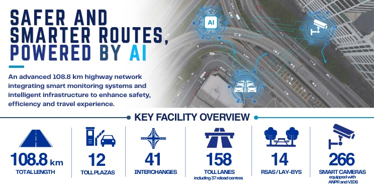SMART HIGHWAY amended - 1